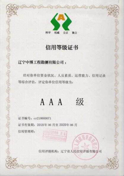 AAA信用等級證書
